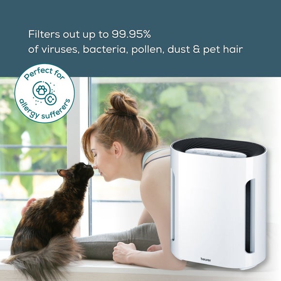 Beurer Compact Air Purifier