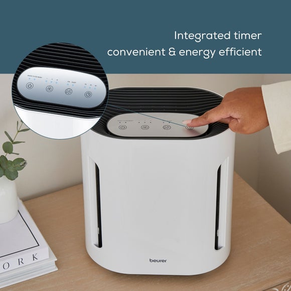 Beurer Compact Air Purifier