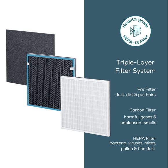 Beurer Compact Air Purifier