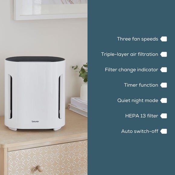 Beurer Compact Air Purifier